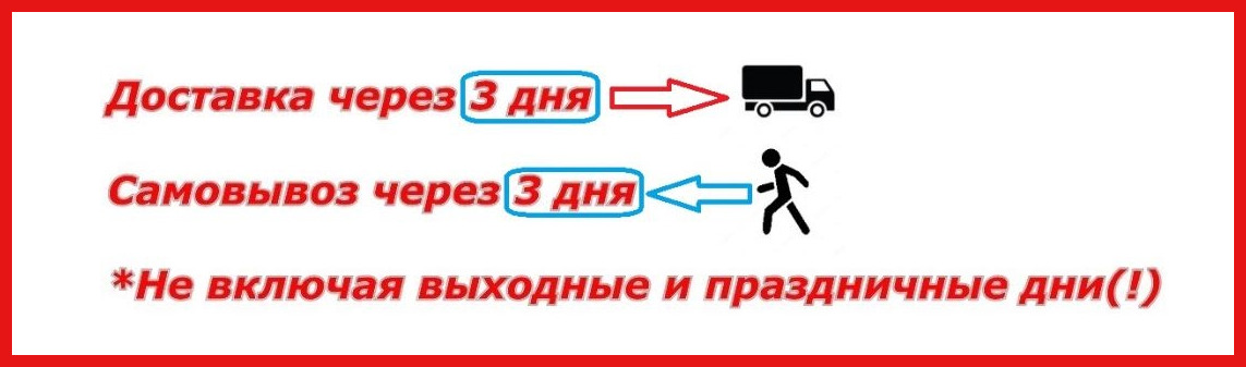 ������� �������� ������������� � �������� ����� �� �������